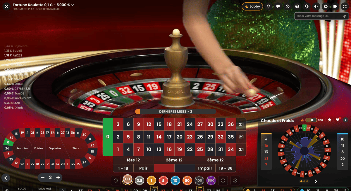 Cylindre de la Roulette Fortune